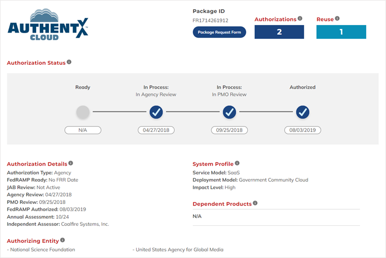 FedRAMPマーケットプレイスでは、認証タイプや認証を行った連邦政府機関を参照できるようになっている。 上記の画像ではAgency Authorizationで、認証した連邦政府機関は国立科学財団（National Science Foundation）であることが読み取れる。