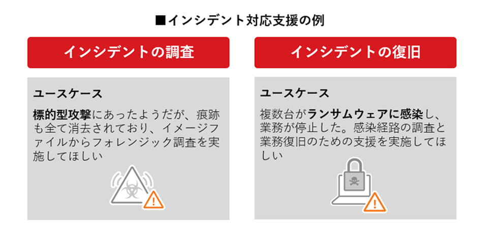 インシデント対応支援の例