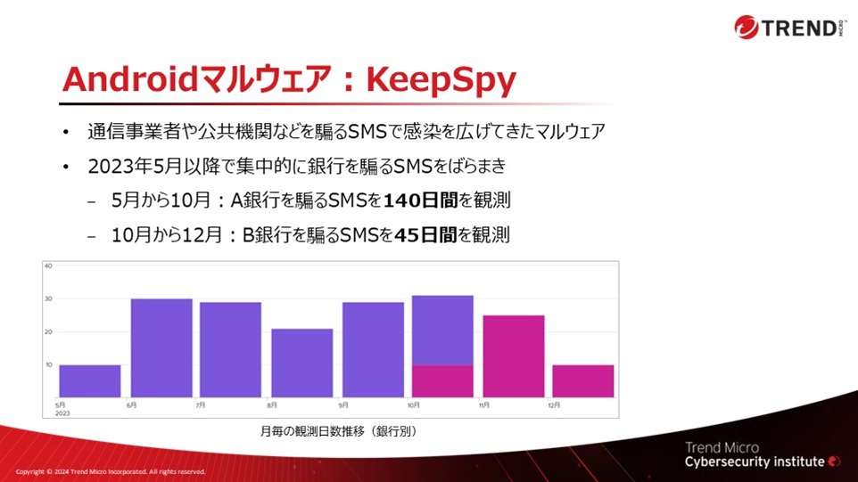 図：KeepSpyの最近の動向（上記記事より）