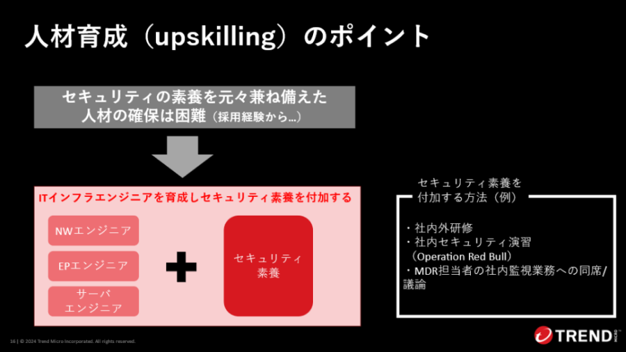 図：トレンドマイクロの人材育成のポイント