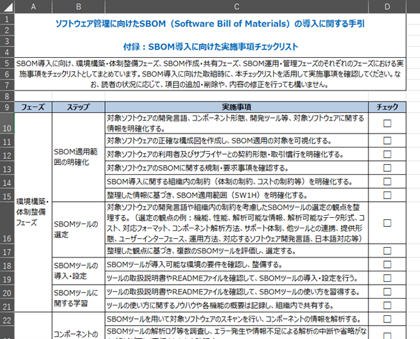 出典：付録 チェックリスト（Excel形式：12KB）（経済産業省）