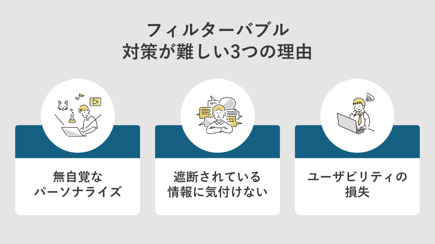 フィルターバブル対策が難しい3つの理由