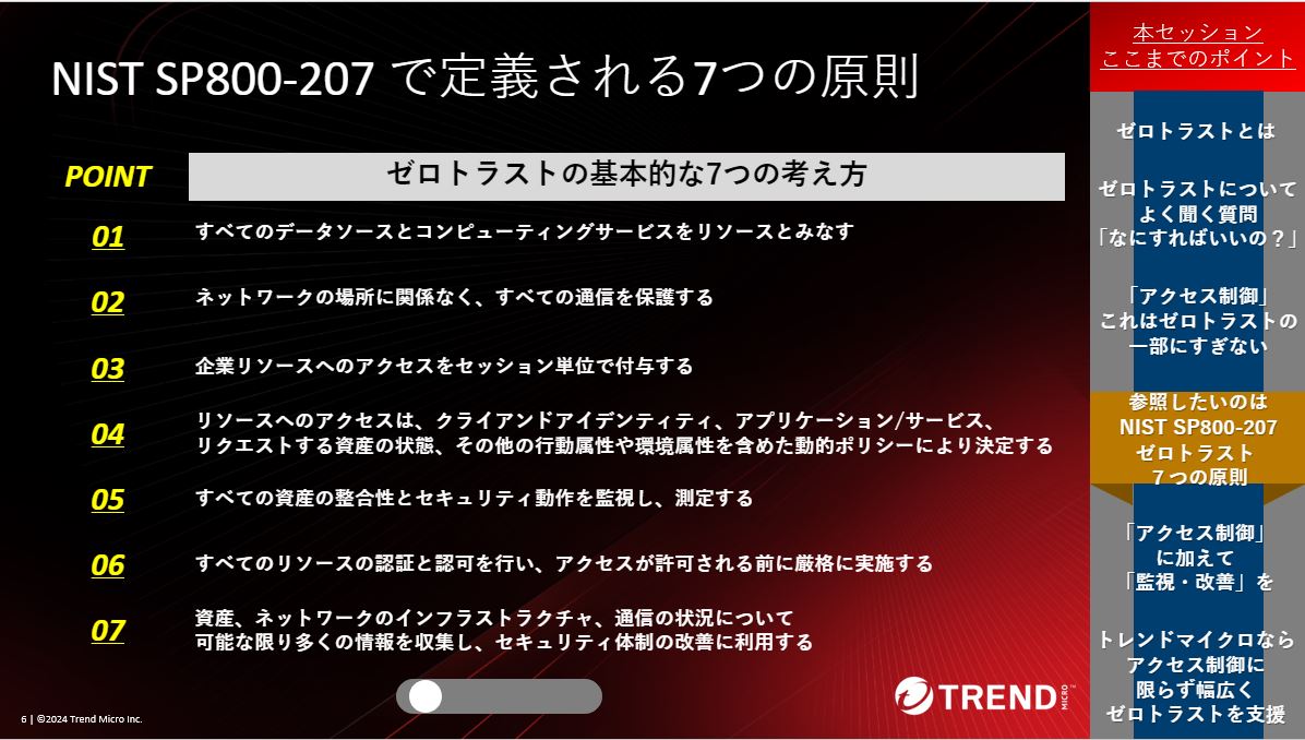 図：ゼロトラストの7つの原則