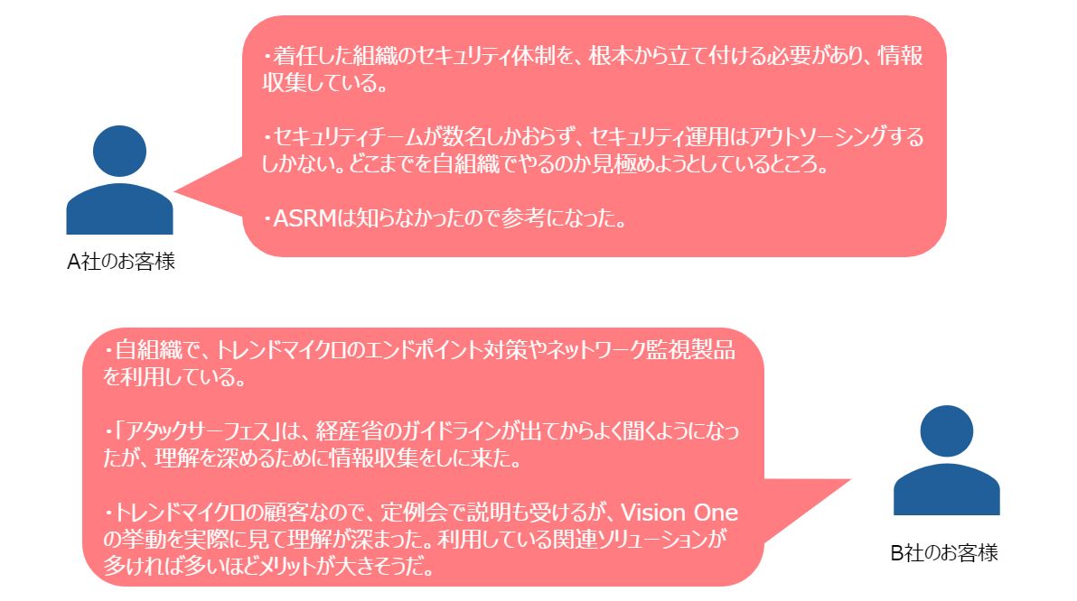 図：トレンドマイクロブースに来場したお客様の主なコメント