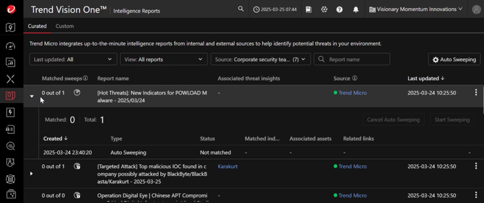 画面：「Trend Vision One™ Threat Intelligence」のSweeping結果例（Intelligence Reports）