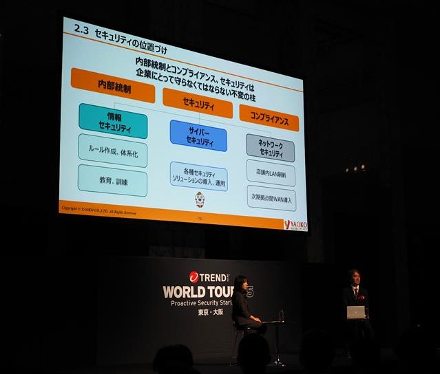 写真：株式会社ヤオコーの藤森氏