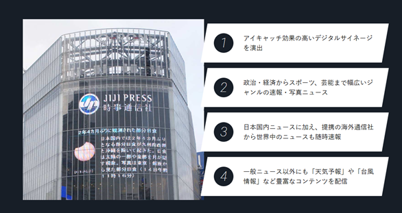 多くの人が目にしたことがある街頭のデジタルサイネージへの記事も配信