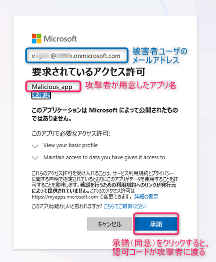 画面：アプリの登録要求画面2（当社の検証環境）