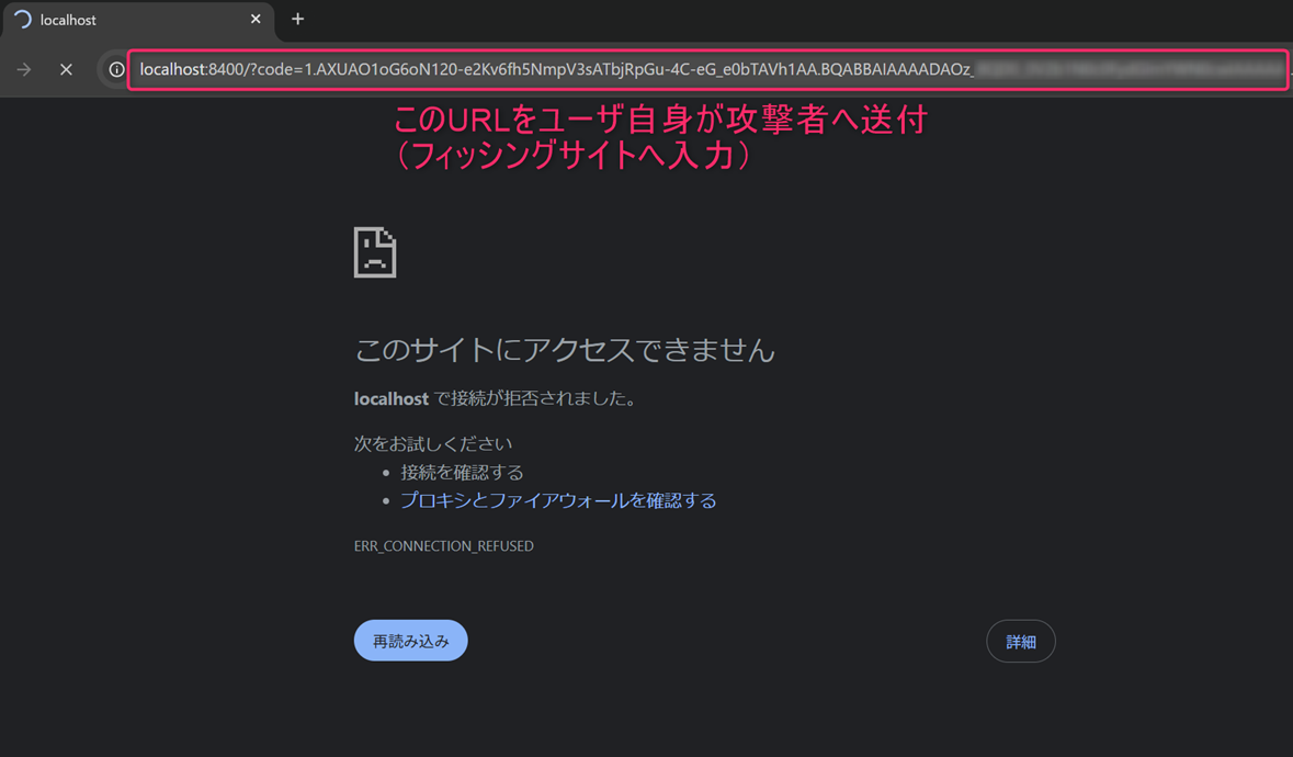 画面：被害者ユーザが攻撃者へ送付するURL（当社の検証環境）
