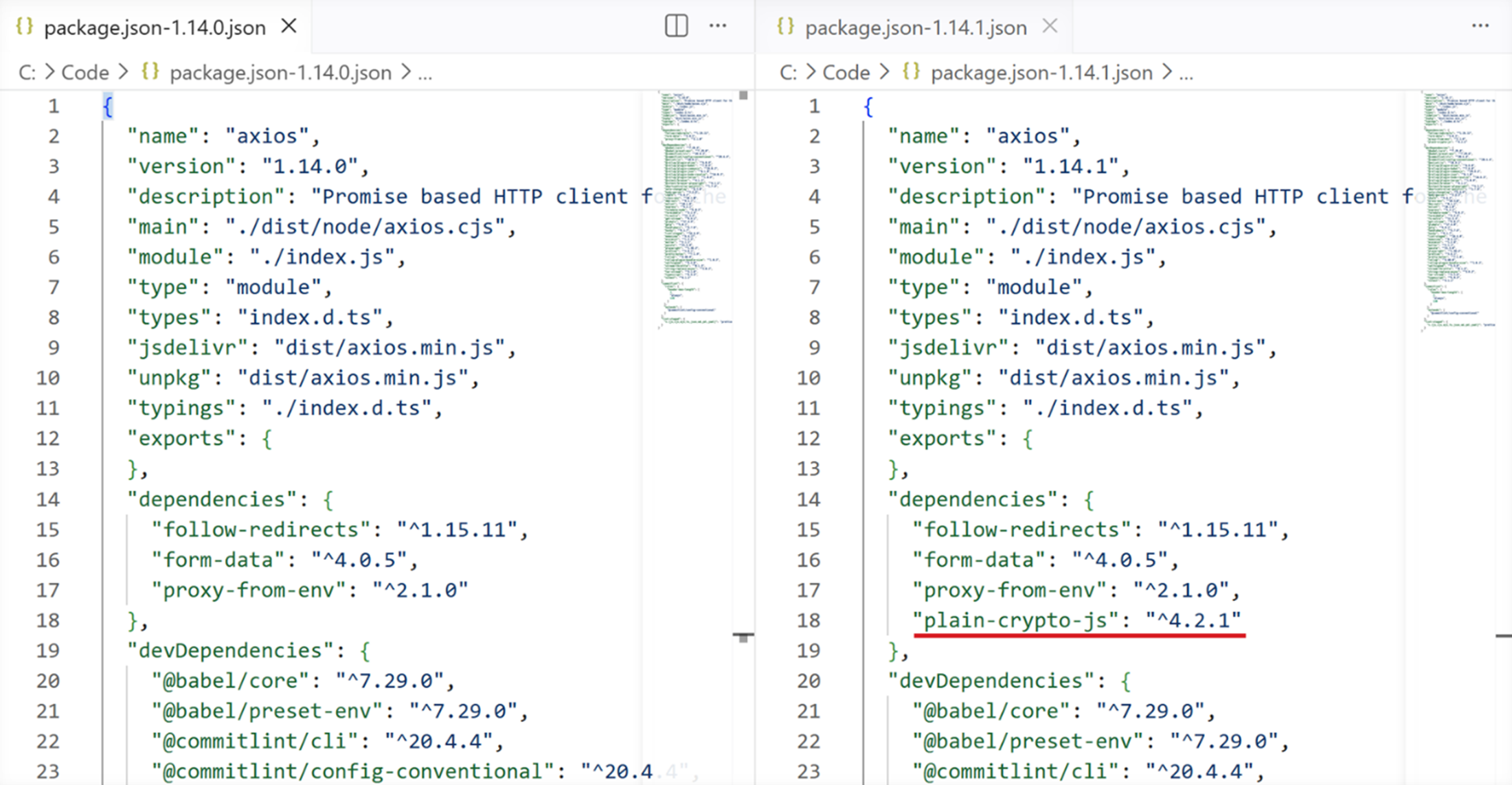 画面：侵害前と侵害後のdependenciesの箇所の違い（左:侵害前 、右:侵害後。トレンドマイクロでの再現。一部を省略しています)