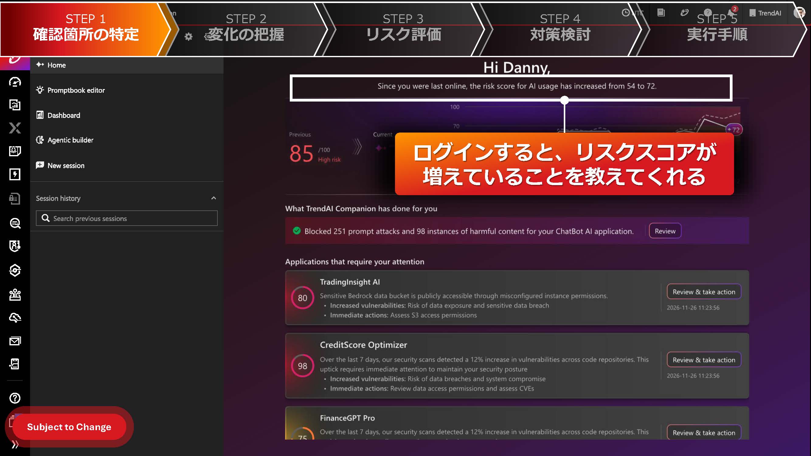 架空のキャラクターDannyがVision Oneにログインした画面（将来構想）