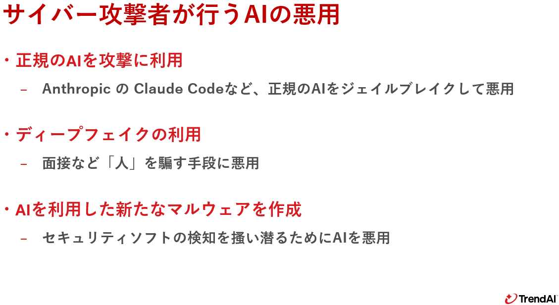 図：サイバー攻撃者が行うAIの悪用