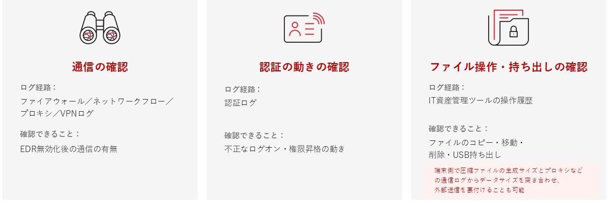 図：EDRログを補完する調査経路と確認観点
