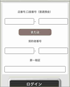 図4：モバイル向けフィッシング詐欺サイトで表示されるログイン画面例