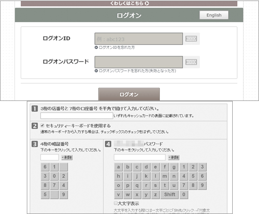 図8：5月に確認された様々なフィッシング詐欺サイト例