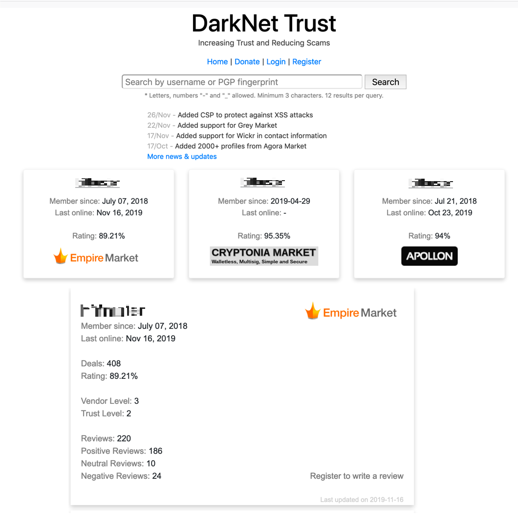 図：販売者評価サイト「DarkNet Trust」の表示例