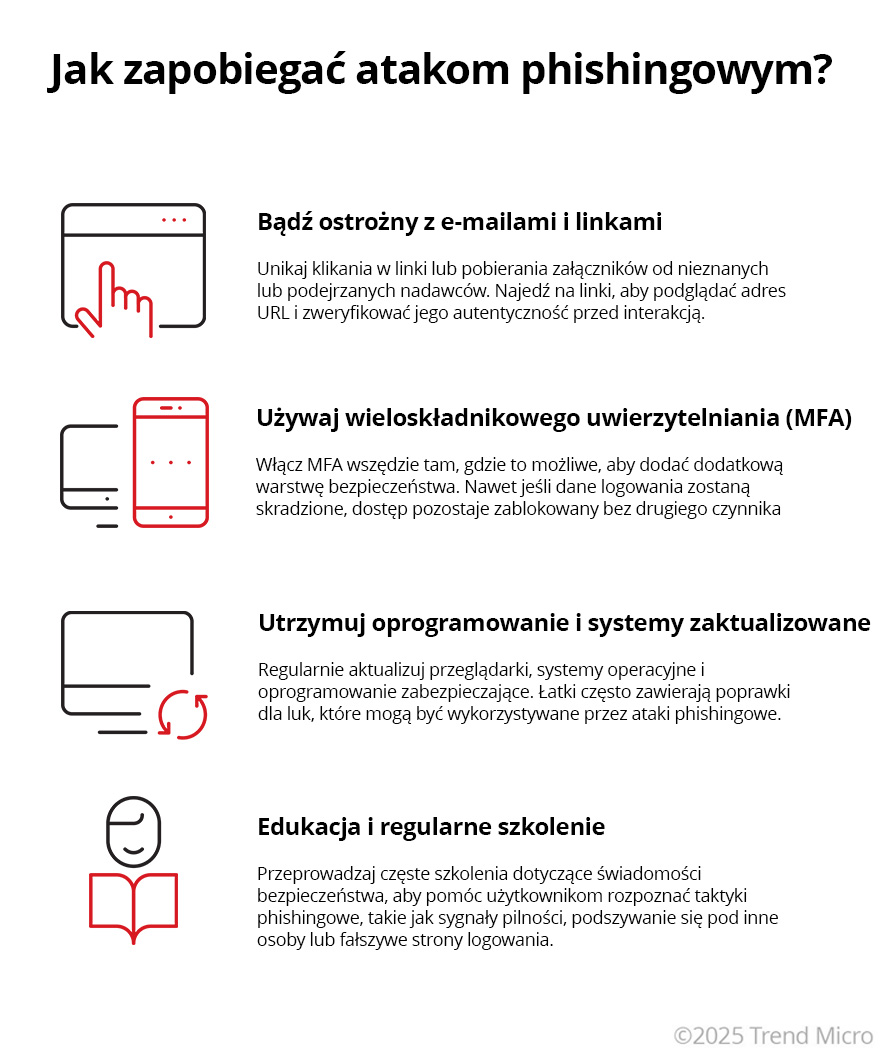 Jak zapobiegać atakom phishingowym