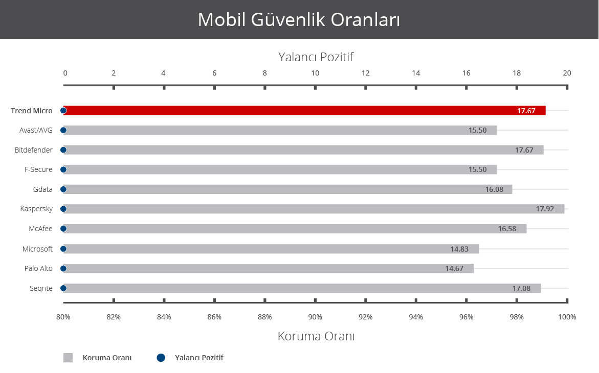 Kullanılabilir kar motosikletleri: en iyi performansın derecelendirilmesi ve açıklaması Kullanılabilir kar motosikletleri: en iyi performansın derecelendirilmesi ve açıklaması