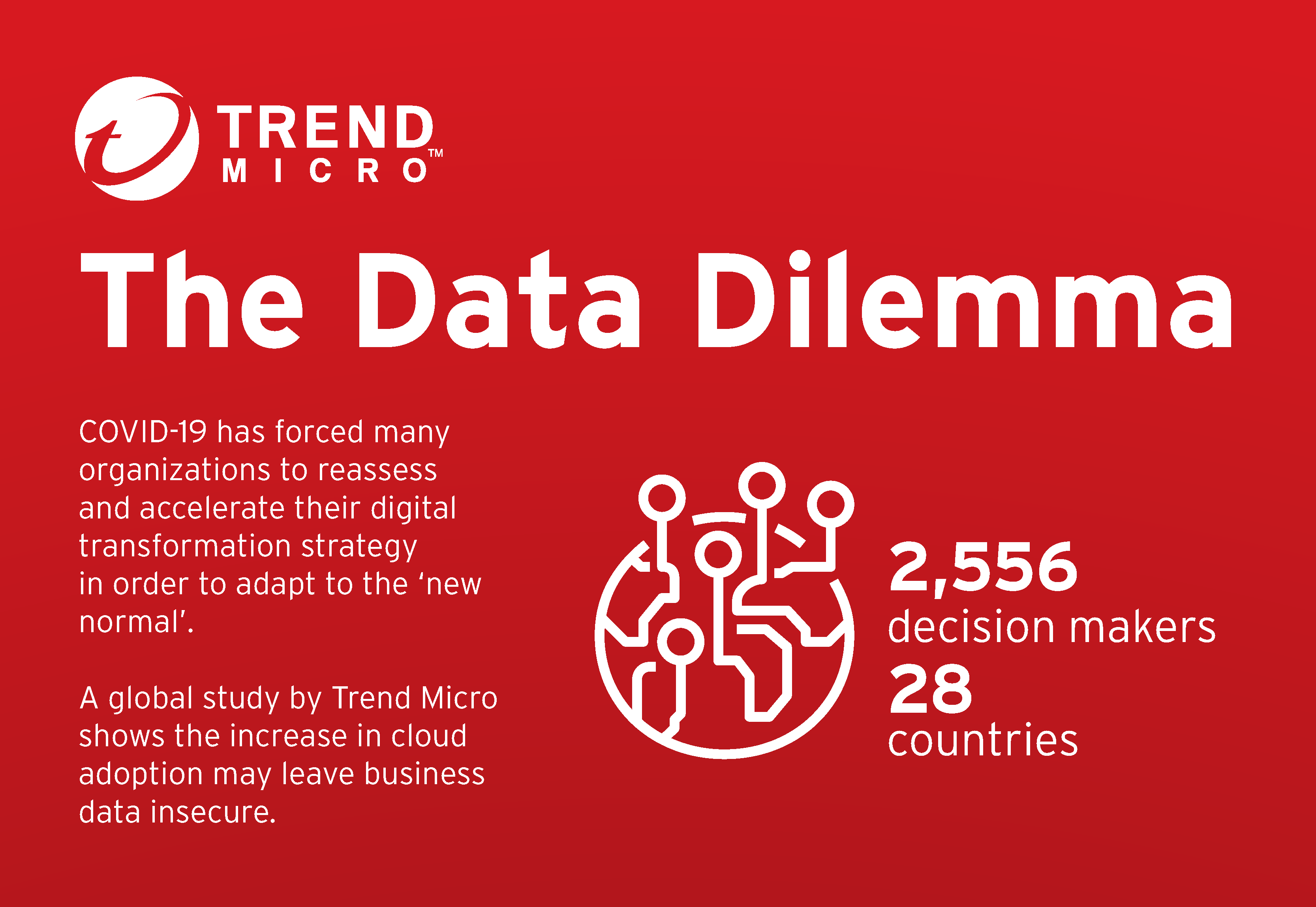 The Data Dilema