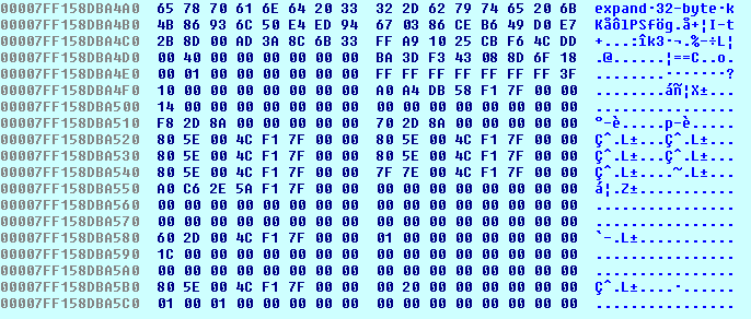圖 10：使用 Chacha20 加密法的「expand 32-byte k」常數。