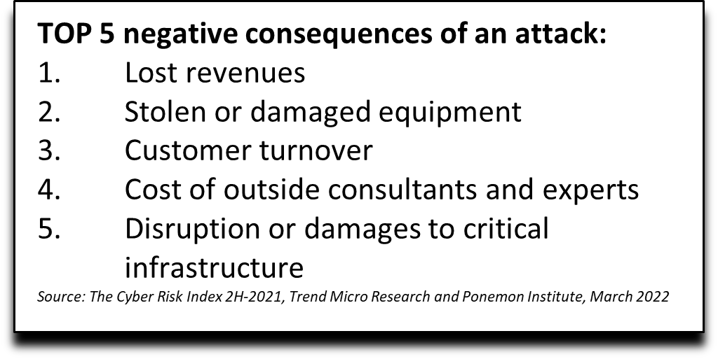 top 5 negative consequences of an attack