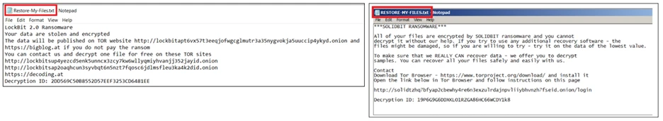 圖 20：LockBit (左) 和 SolidBit (右) 的勒索訊息檔案。