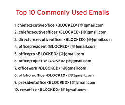 top 10 commonly used emails