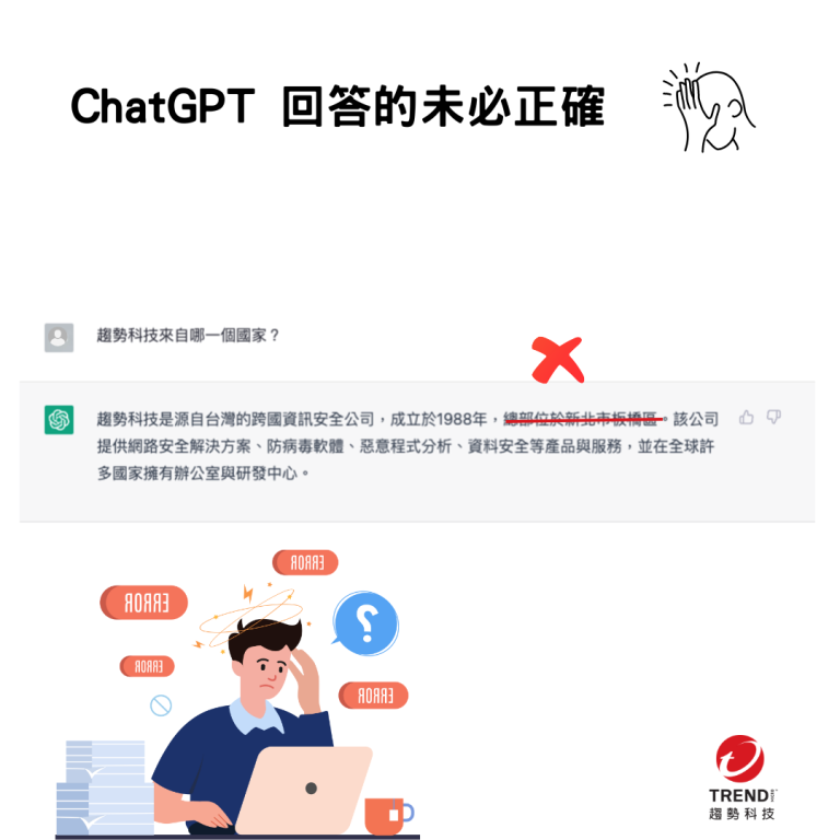 ⭕️ 更正：趨勢科技位於台北市大安區,非新北市板橋區