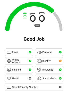 Personal Data Protection Score- Good Job